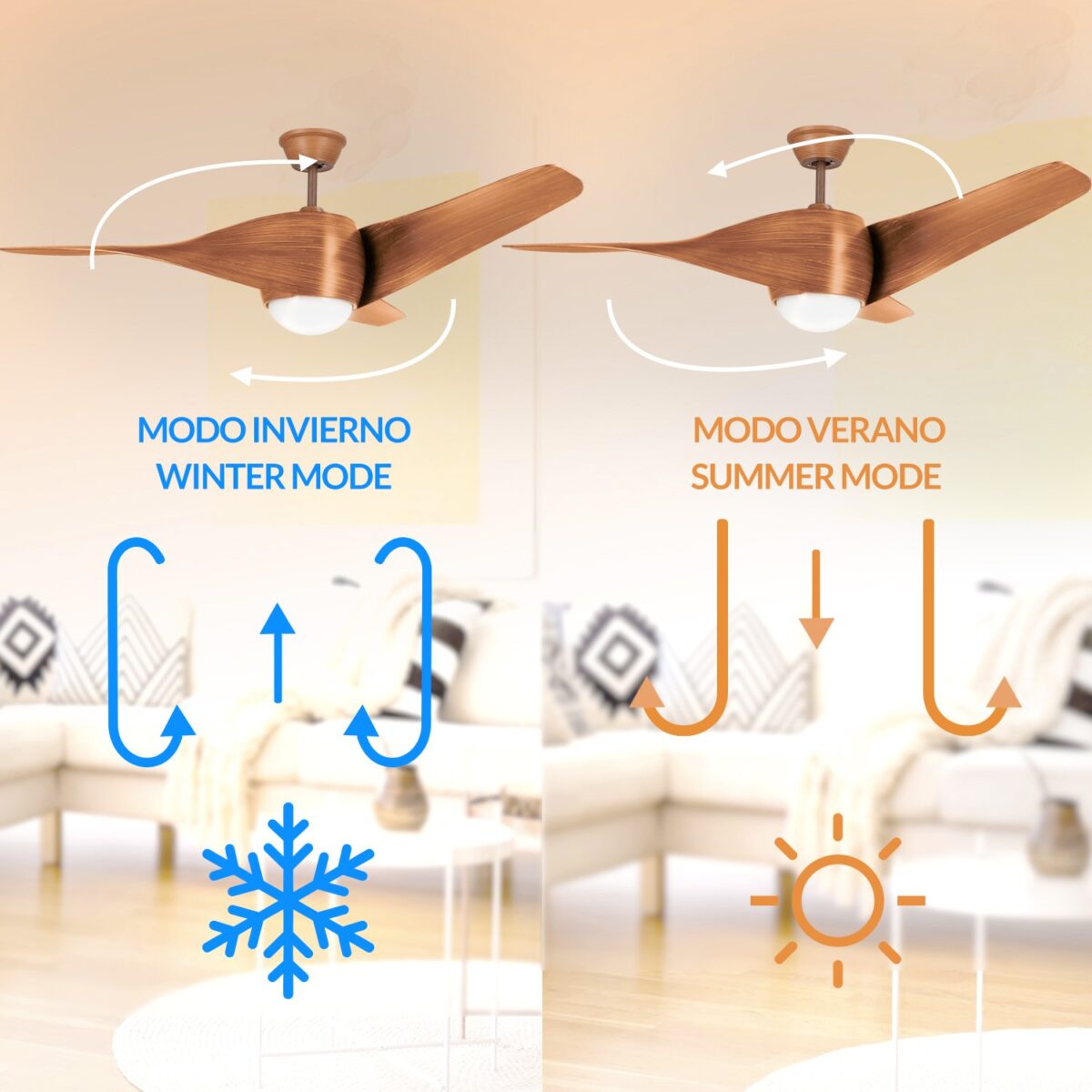 Ventilatore Da Soffitto Led Fanton Legno - immagine 6