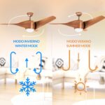 Ventilatore Da Soffitto Led Fanton Legno - immagine 6